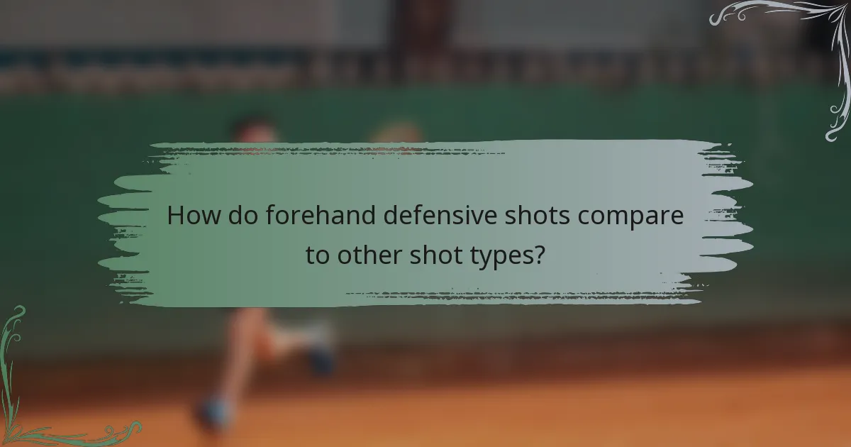 How do forehand defensive shots compare to other shot types?
